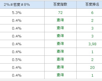 越秀网站建设 越秀做网站公司