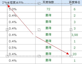 网站建设 越秀做网站公司